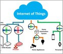 diagram showing various devices and how they are connected in the Internet of Things